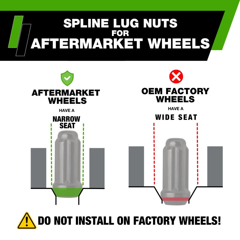 DPAccessories Black M14x1.5 Lug Nuts for Aftermarket Wheels - Closed End Duplex XL Spline Tuner - 51mm (2") Tall - Set of 24 - D5148P-2305/24 - Image 2